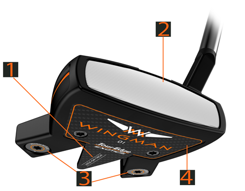 tour edge putters left handed