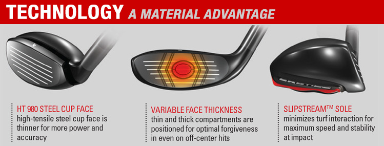 Tour Edge EX10 Fairway Specs