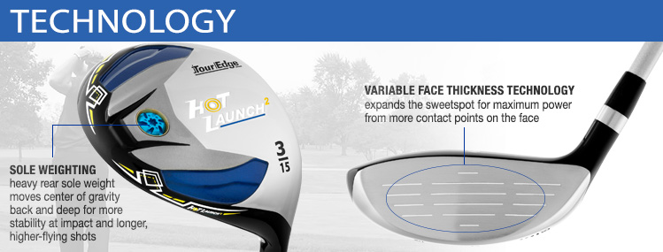 Tour Edge EX10 Driver Specs