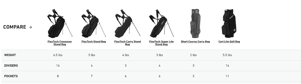 FlexTech Premium