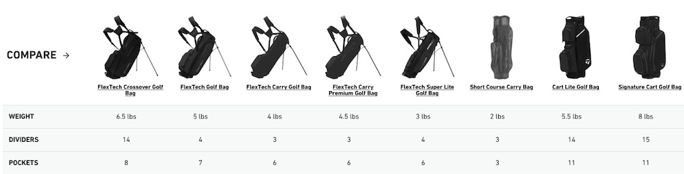 Cart Lite