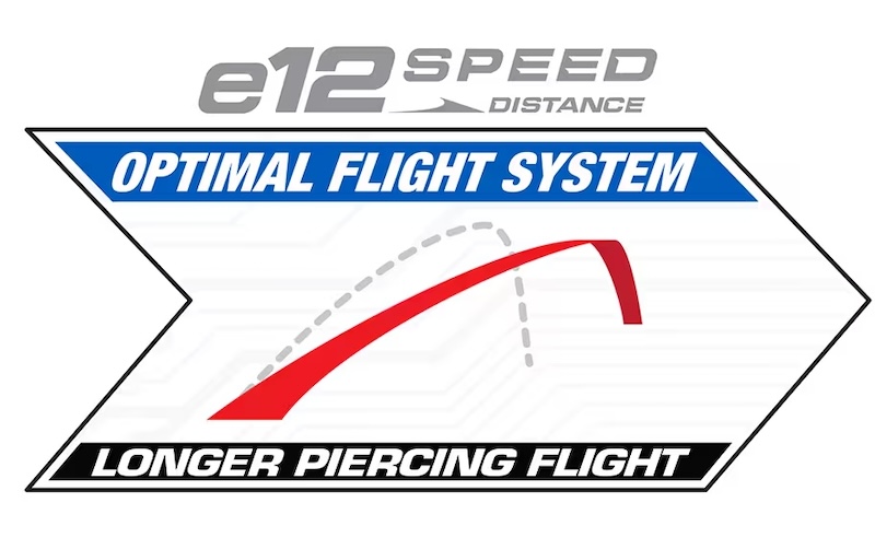 e12