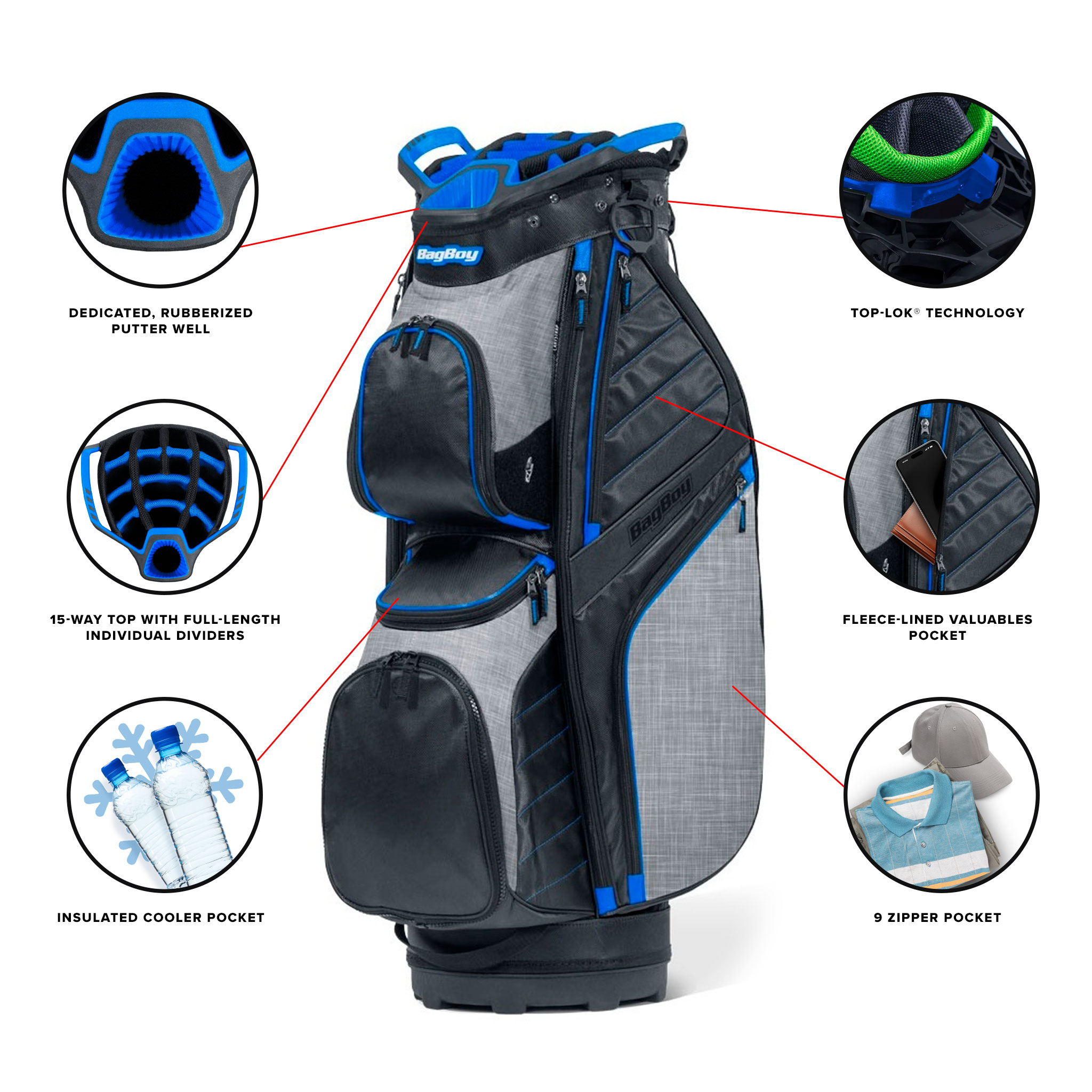 Bag Tech