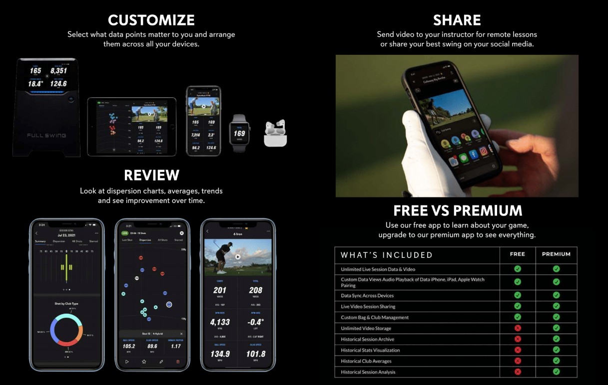GET VISUAL FEEDBACK
WITH HIGH-SPEED IMPACT VIDEOS