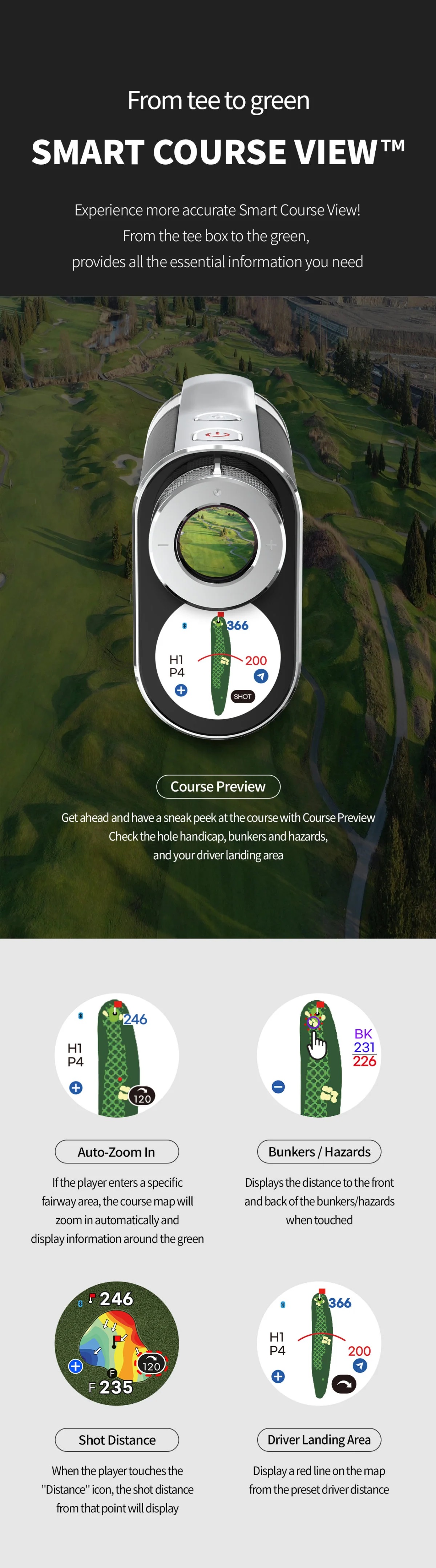 SL3 Hybrid GPS Laser Rangefinder