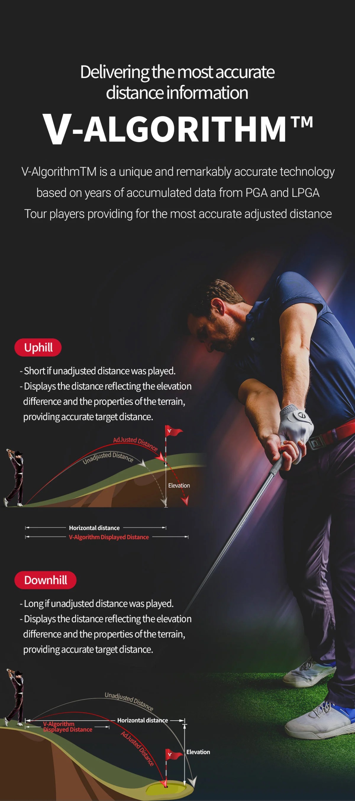 SL3 Hybrid GPS Laser Rangefinder