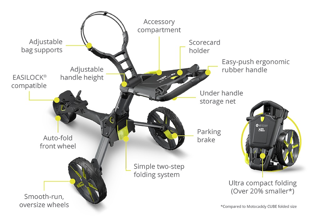 QB2 Push Cart
