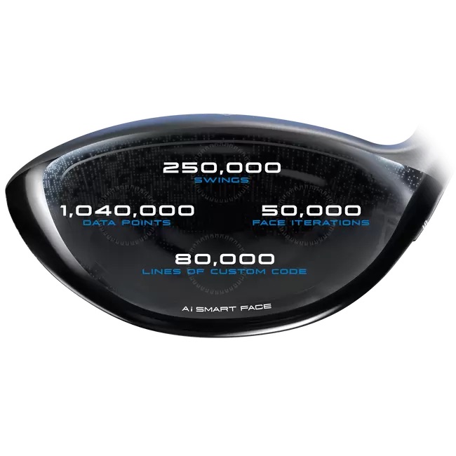 Mini Ti 340 Driver