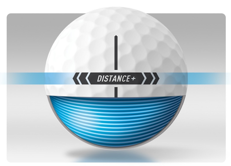 Distance +