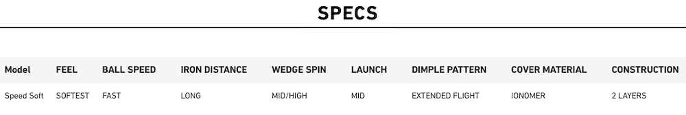 SpeedSoft Ink