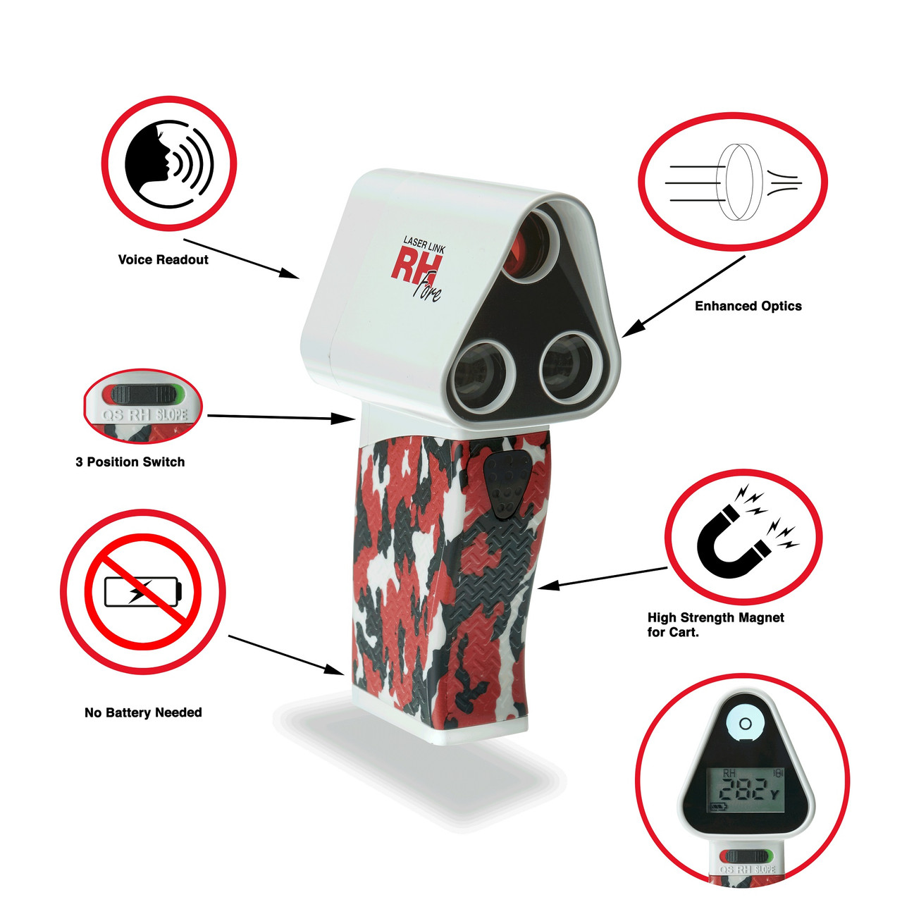 Laser Link Golf RH Fore Rangefinder