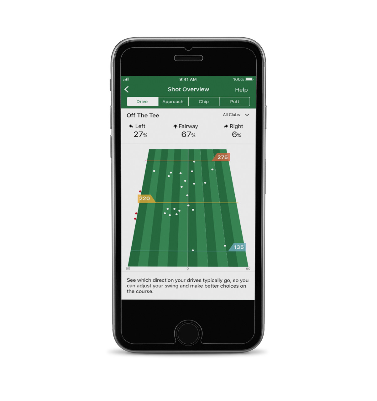 Garmin Golf Approach CT10 Automatic Club Tracking System Starter