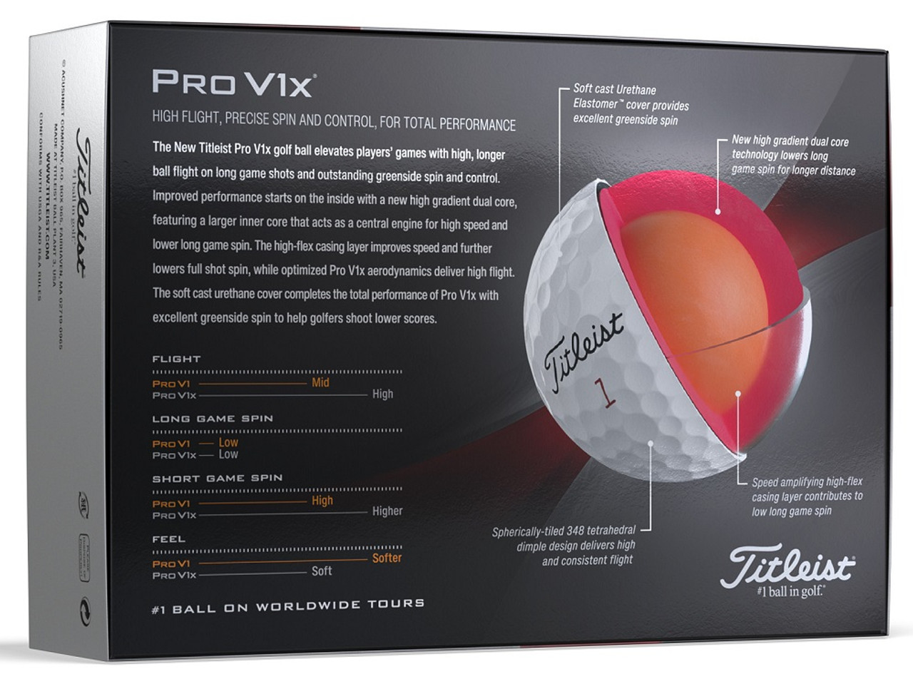 Titleist Prior Generation Pro V1x Golf Balls