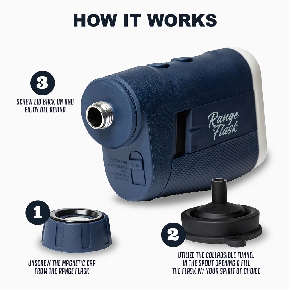 The Original Rangefinder Flask