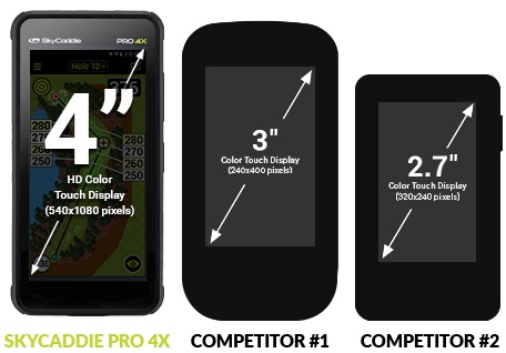 Coolshot Pro III Stabilized