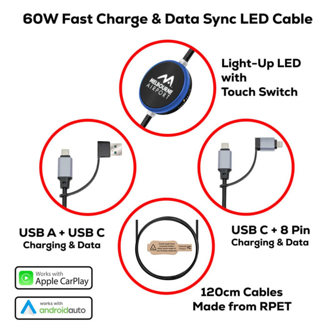 A fast charging data cable featuring a light-up LED, USB A, USB C, and 8-pin connectors, in black.