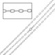 Sterling Flat Cable Chain