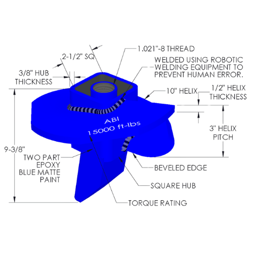primary_image