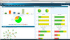 HP Intelligent Management Center Standard Software Platform