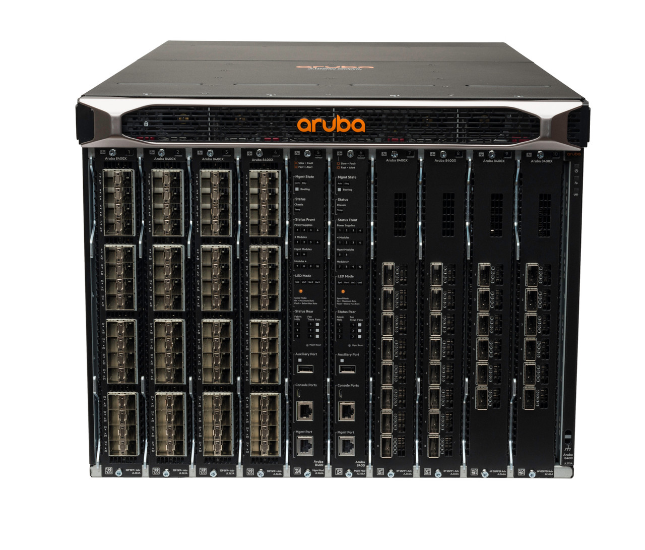 JL376A - Aruba 8400 1x Mgmt Mod 3x PS 2x 8400X Fabric Mod 1x 32p 10G Mod and 1x 8p 40G Mod Bundle