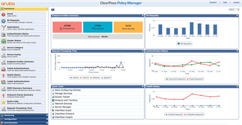 JW337AAE - Aruba ClearPass 25000 Unique Endpoints with 25 Enterprise Licenses Virtual Appliance E-LTU