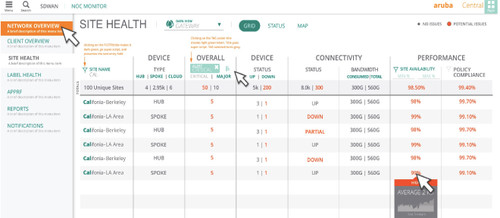 JZ125AAE - HPE Aruba Networking 90/70xx SD-Branch Gateway Foundation Base Capacity 3-year Subscription E-STU