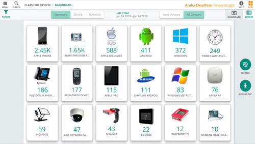 Aruba ClearPass Device Insight
