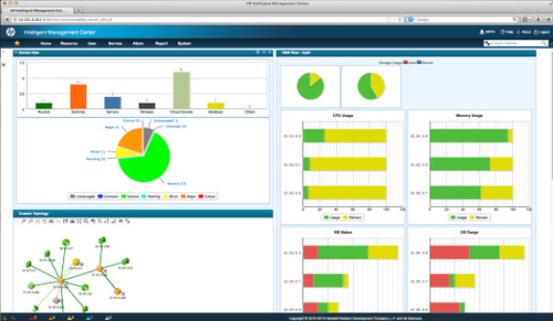 Aruba IMC Standard Software Platform, Aruba IMC Enterprise Software Platform Aruba IMC Standard Software Platform, Aruba IMC Enterprise Software Platform
