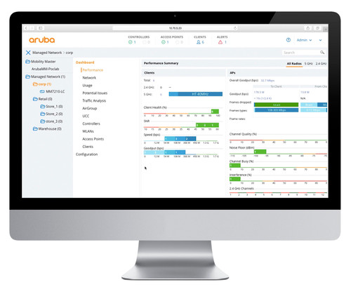 Aruba Virtual Mobility Master Aruba Virtual Mobility Master