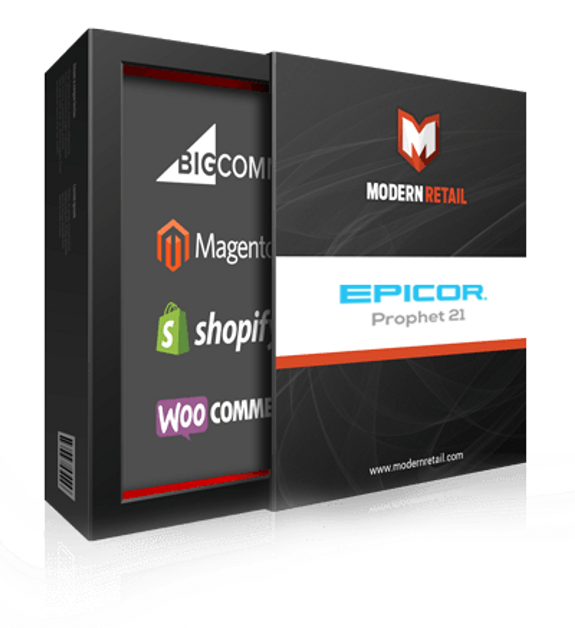 Epicor Prophet 21 Integration