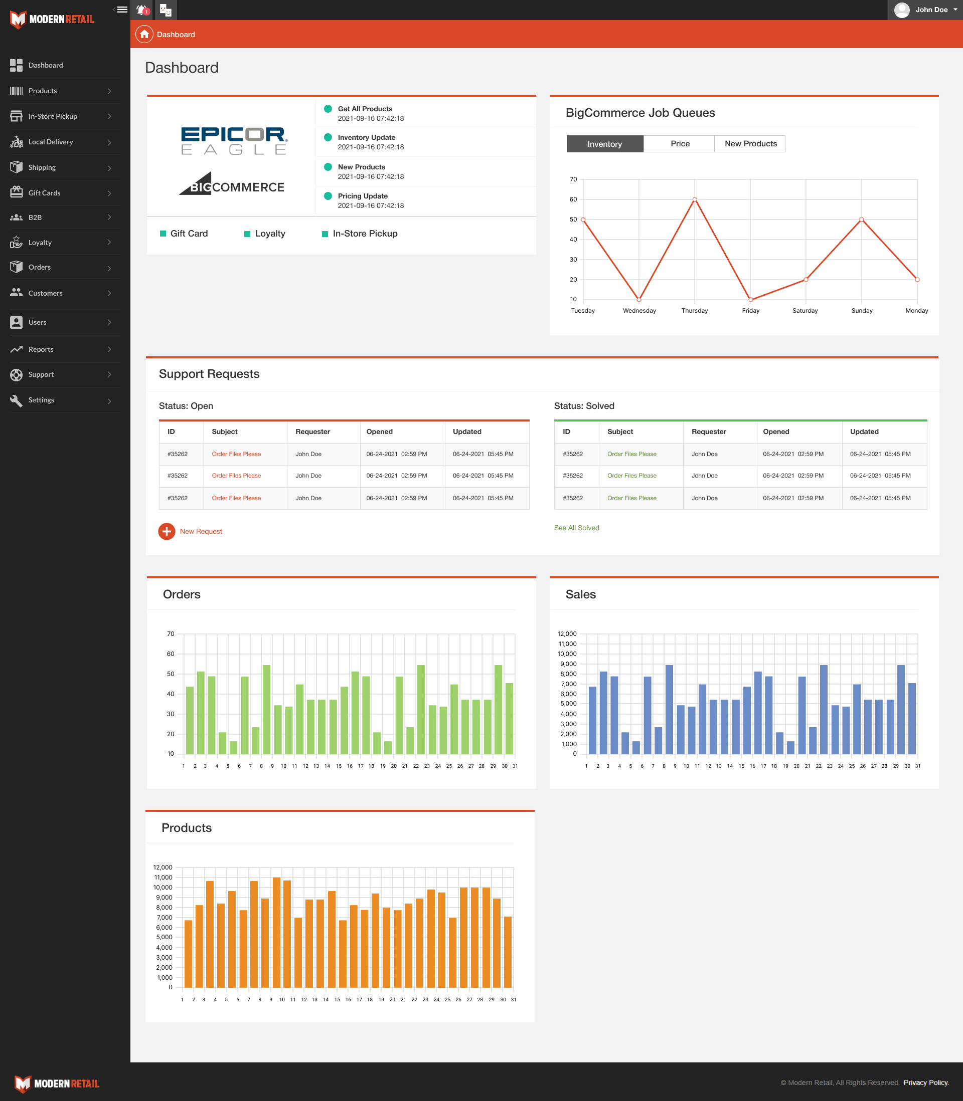 modern-retail-pos-erp-integration-dashboard.png