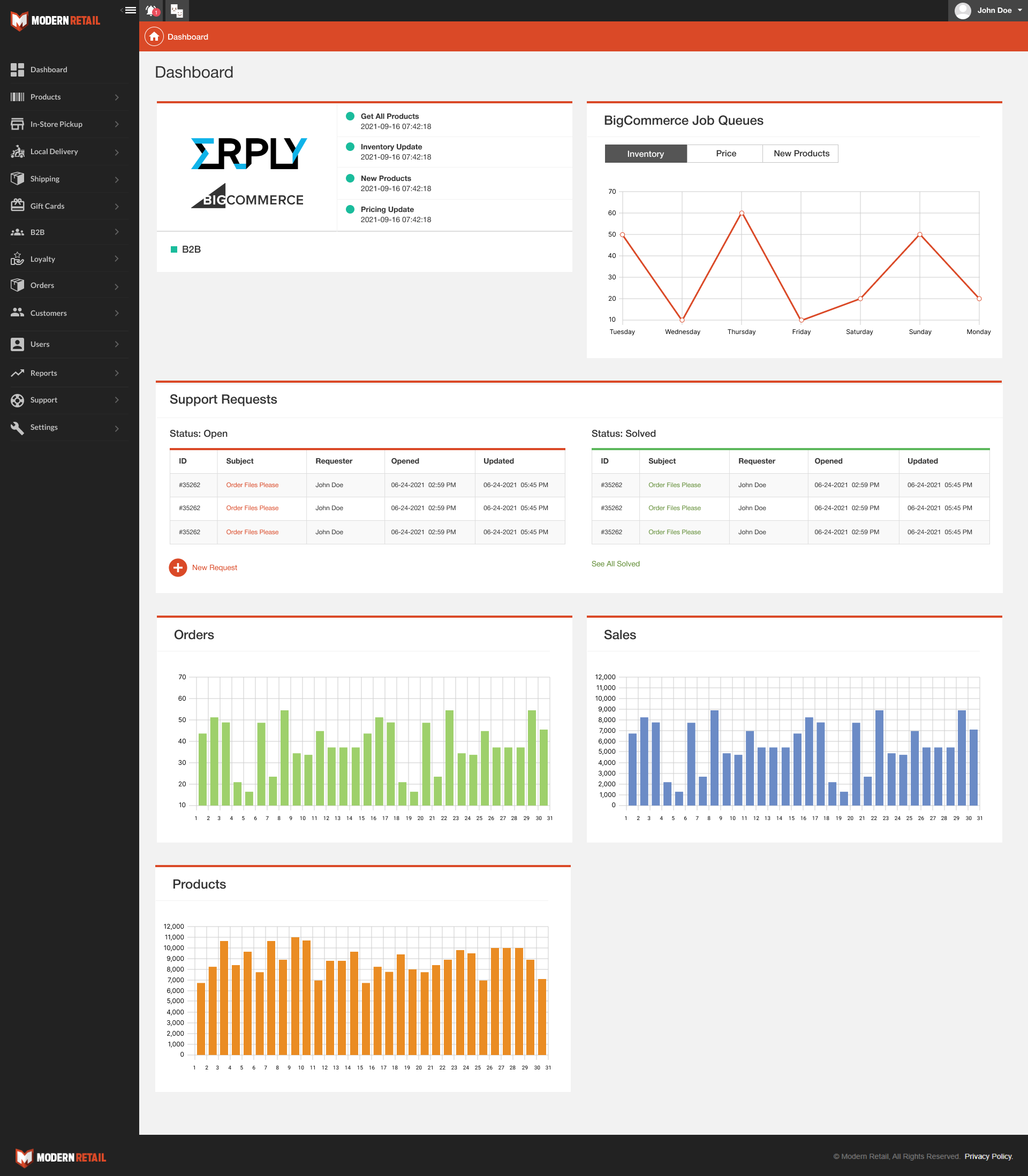 modern-retail-pos-erp-integration-dashboard.png