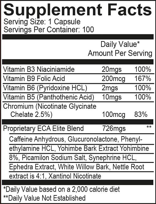 ”eca-elite-nutrition-facts”