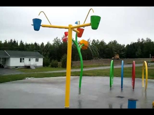 Three Buckets Street Signs