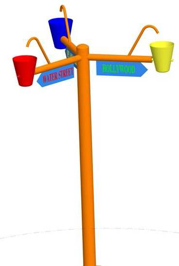 Three Buckets Street Signs