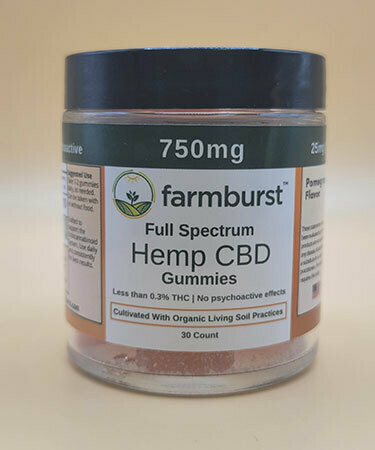 Versatile Gummies at an Excellent Price