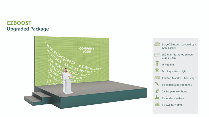 EZBOOST - Upgraded Package
