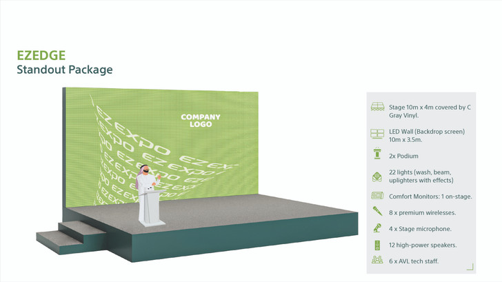 EZEDGE - Standout Package