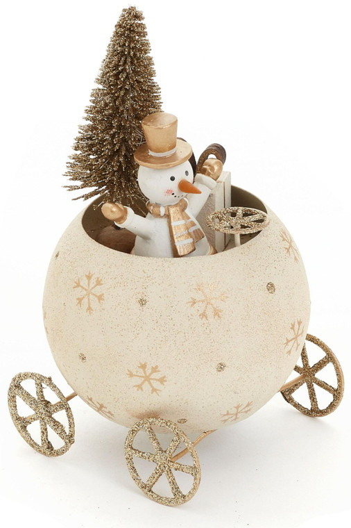 Snowman in Christmas Bowl
