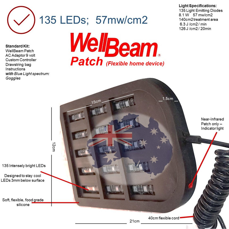 WellBeam Patch Red Beauty 660nm