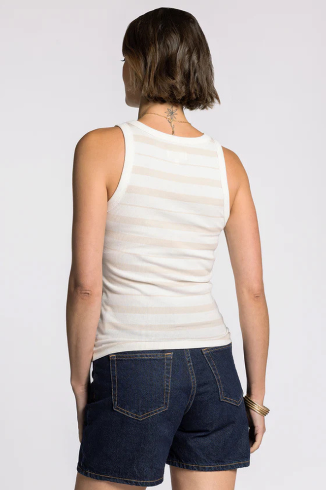 THREAD AND SUPPLY EDLIN BASIC TANK