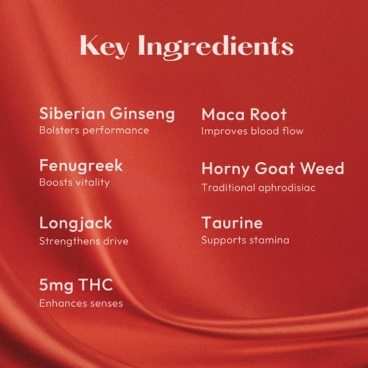 HOMETOWN HERO AROUSE HIM D9 5mg GUMMY