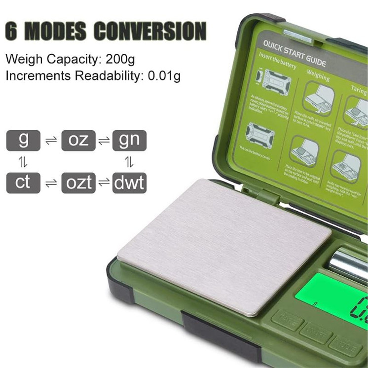 Fuzion Scale - 200 Grams X 0.01 Gram - FU-200