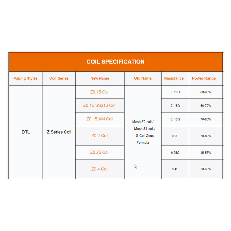 Geekvape Z Coil - 5 Pieces Per Pack