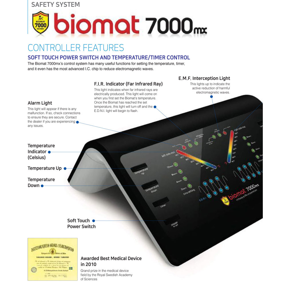 健康器具　RICHWAYINTERNATIONAL BIOMAT7000MX Professional Biomat with Healer / Military $100 Discount