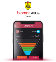 Unlocking Wellness: Discover the WiFi-Enabled Richway Biomat Controller!