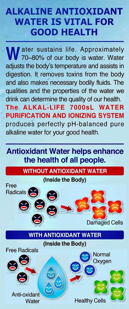 Graphic showing free radicals turning into damaged cells without alkaline water but with it turning them into normal oxygen and healthy cells.  Header says "Alkaline Antioxidant Water is Vital For Good Health" then under that is "Water sustains life. Approximately 70-80% of our body is water. Water adjusts he body's temperature and assists in digestion.  It removes toxins from the body and also makes necessary bodily fluids.  The qualities and the properties of the water we drink can determine the quality of our health.  The Alkal Life 7000sL Water Purification and Ionizing System produces perfectly pH-balanced pure alkaline water for your good health. Antioxidant water helps the health of all people."