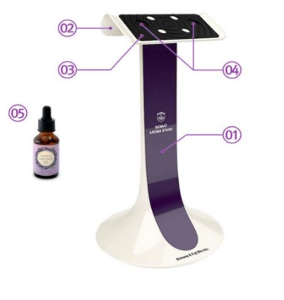 Aroma Stand with numbers pointing to different areas denoting the components of the Aroma Stand.