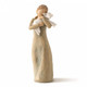 Willow Tree Figurine depicting a woman holding a lamb