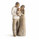 Willow Tree We are Three Figurine showing a couple with a baby